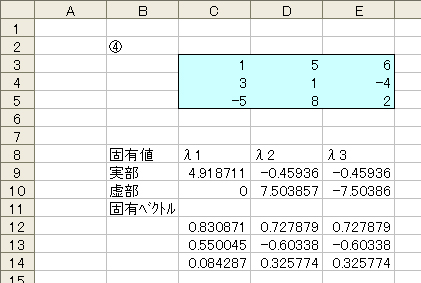 出力結果 固有値λ 固有ベクトル